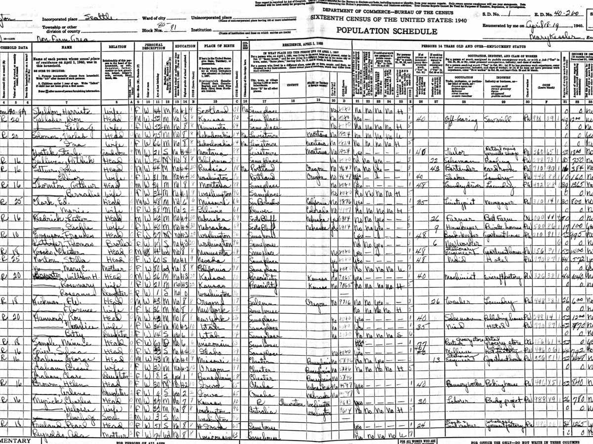 Will the Real Roy Hammond Please Stand&nbsp;Up?